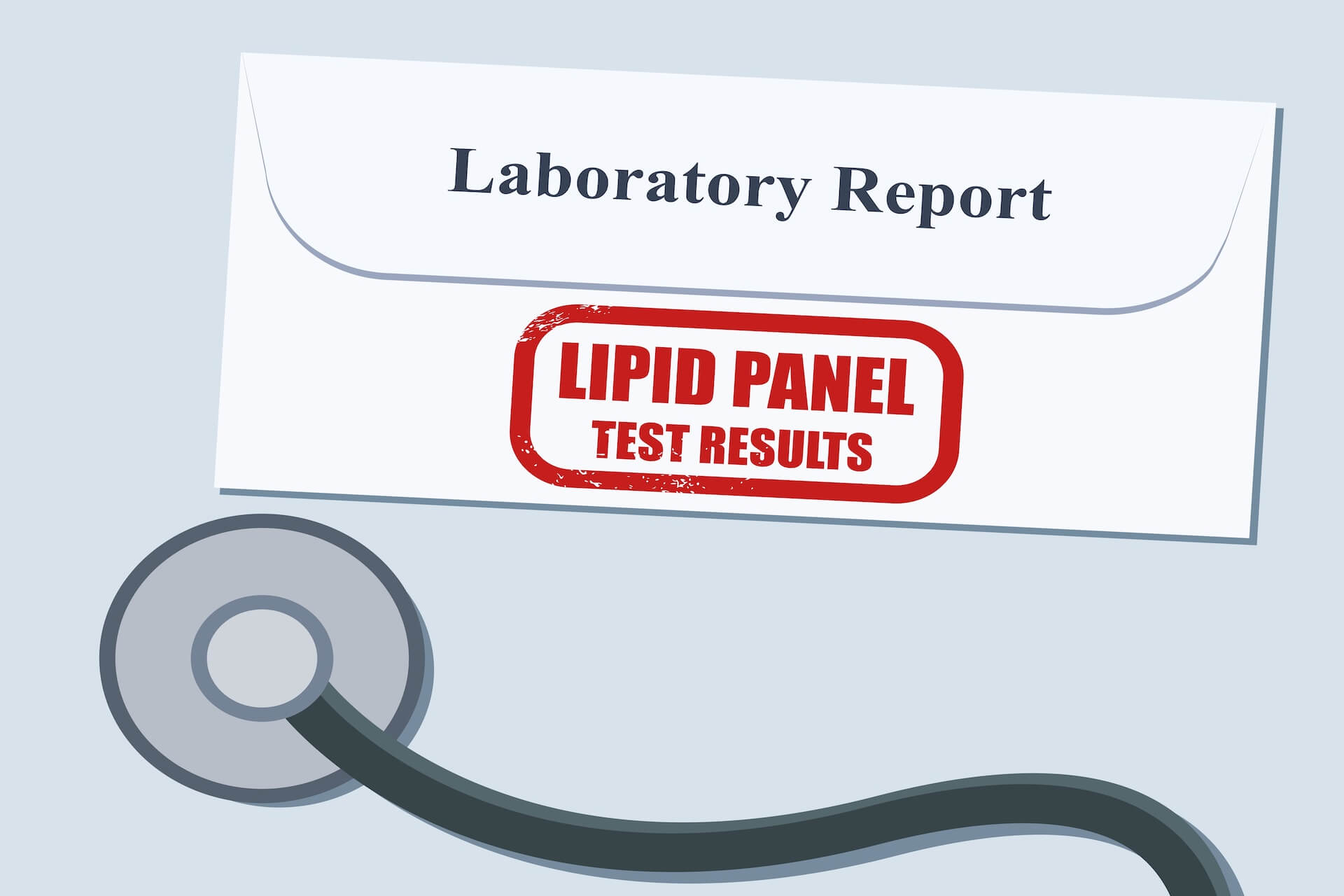 The Importance of Lipid Panels